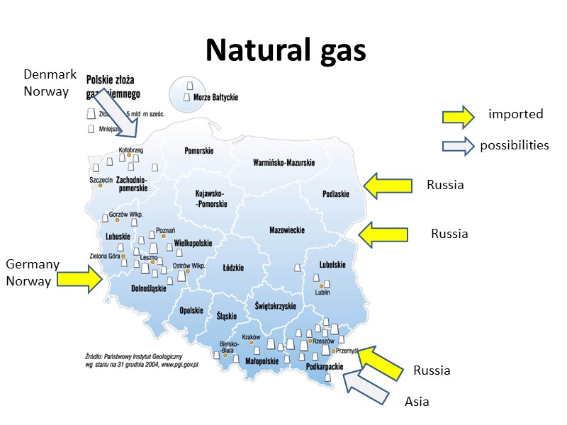 Natural gas imported possibilities Germany Norway Russia Russia Russia Asia Denmark Norway